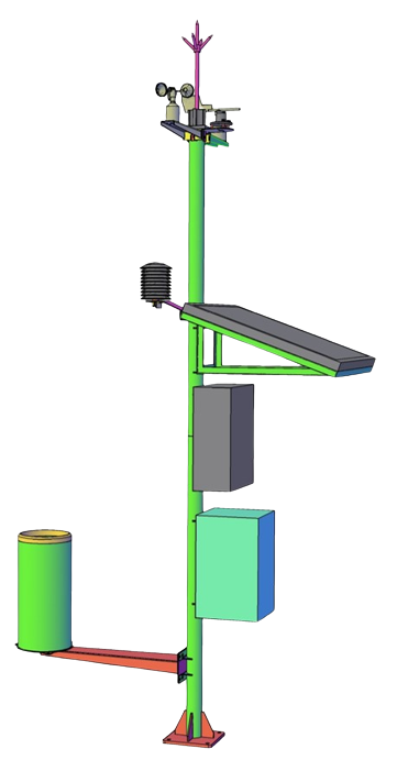 Automatic Weather Station