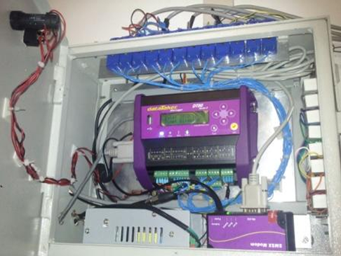 Temperature Monitoring